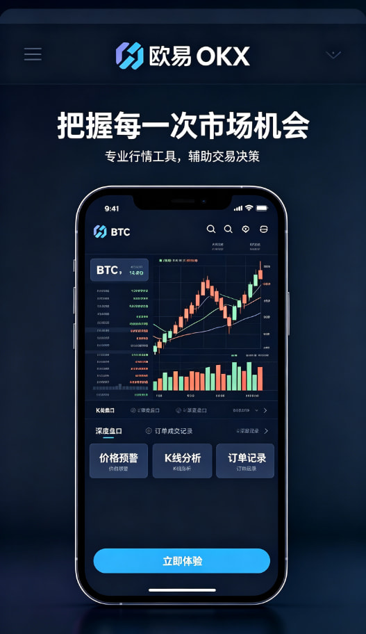 欧交易所app最新版行情分析与风险管理